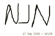 Signature of NGANDI JOYCELINE NAIN